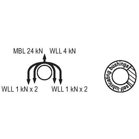 Bloczek podwójny Camp Dryad