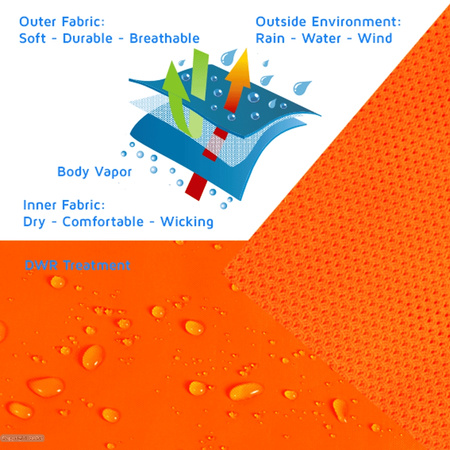 Kurtka Stein Sentinel Evo