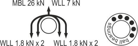 Bloczek podwójny Camp Dryad Pro