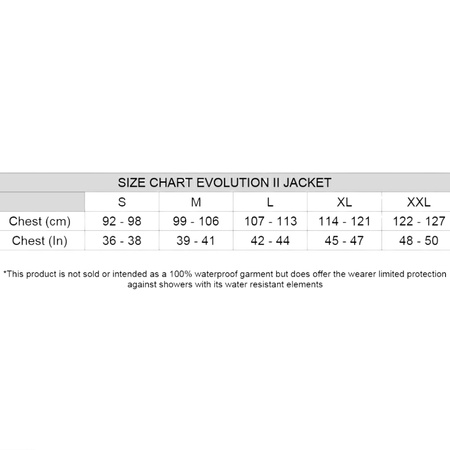 Kurtka Stein Evo X25