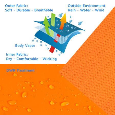 Kurtka Stein Evo X25