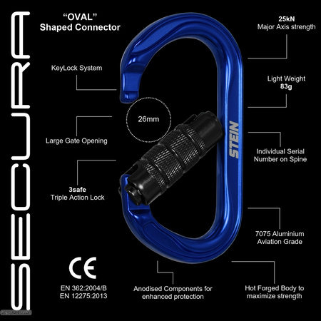 Karabinek trójakcyjny Stein Secura Oval