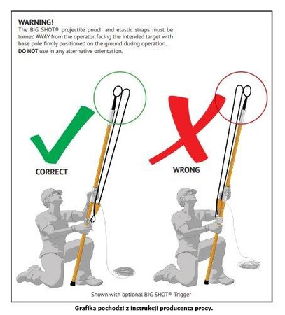 Proca Big Shot - z cynglem