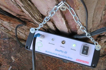 Tomograf Impedancyjny Fakopp ArborElectro