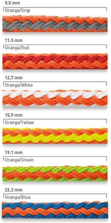 Lina do urobku tRex - na metry