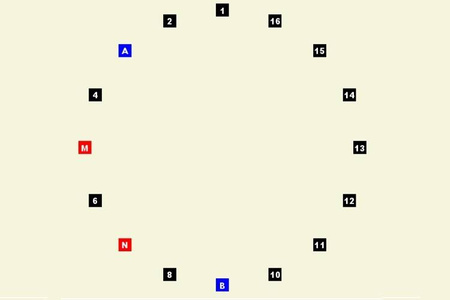 Tomograf Impedancyjny Fakopp ArborElectro