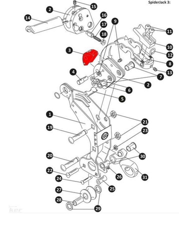 Krzywka do SpiderJack 3